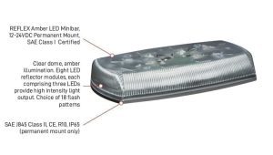 REFLEX? LED Minibar, 8 x High Intensity LED Modules, Permanent Mount