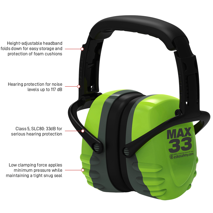 MAX 33 Collapsible Earmuff, 33dB Class 5, Green/Grey