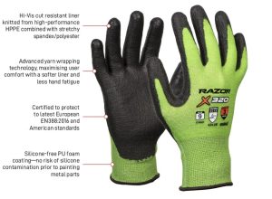 RAZOR X320, HiVis Green HPPE Cut Level 3, Black PU Coating