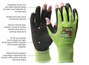 RAZOR X323 Digit, HiVis Greeen HPPE Cut Level 3, 2-finger, PU Coating