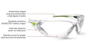 VELOCITY? safety spec, anti-fog/anti-scratch coated, Nose Pad, Clear Lens