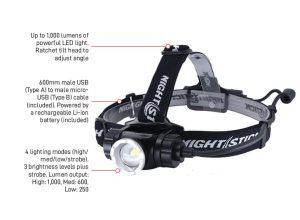 Nightstick Dual-Light LED Headlamp USB Rechargeable
