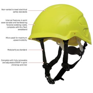 Nexus SecurePlus, Non-Vented Helmet+SecurePlus Chinstrap