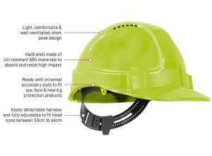 TUFF-NUT Hard Hat, Short Peak, Vented, 6-point PinLock harness-TN1